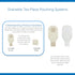 Securi-T Ostomy Pouches: 9" to 12", Drainable & Closed End, With/Without Barrier