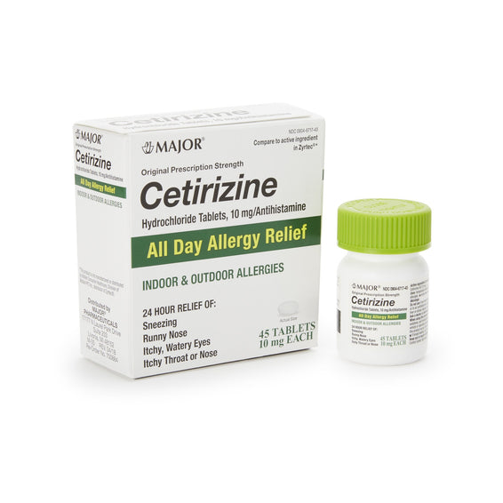 Major Cetirizine Antihistamine