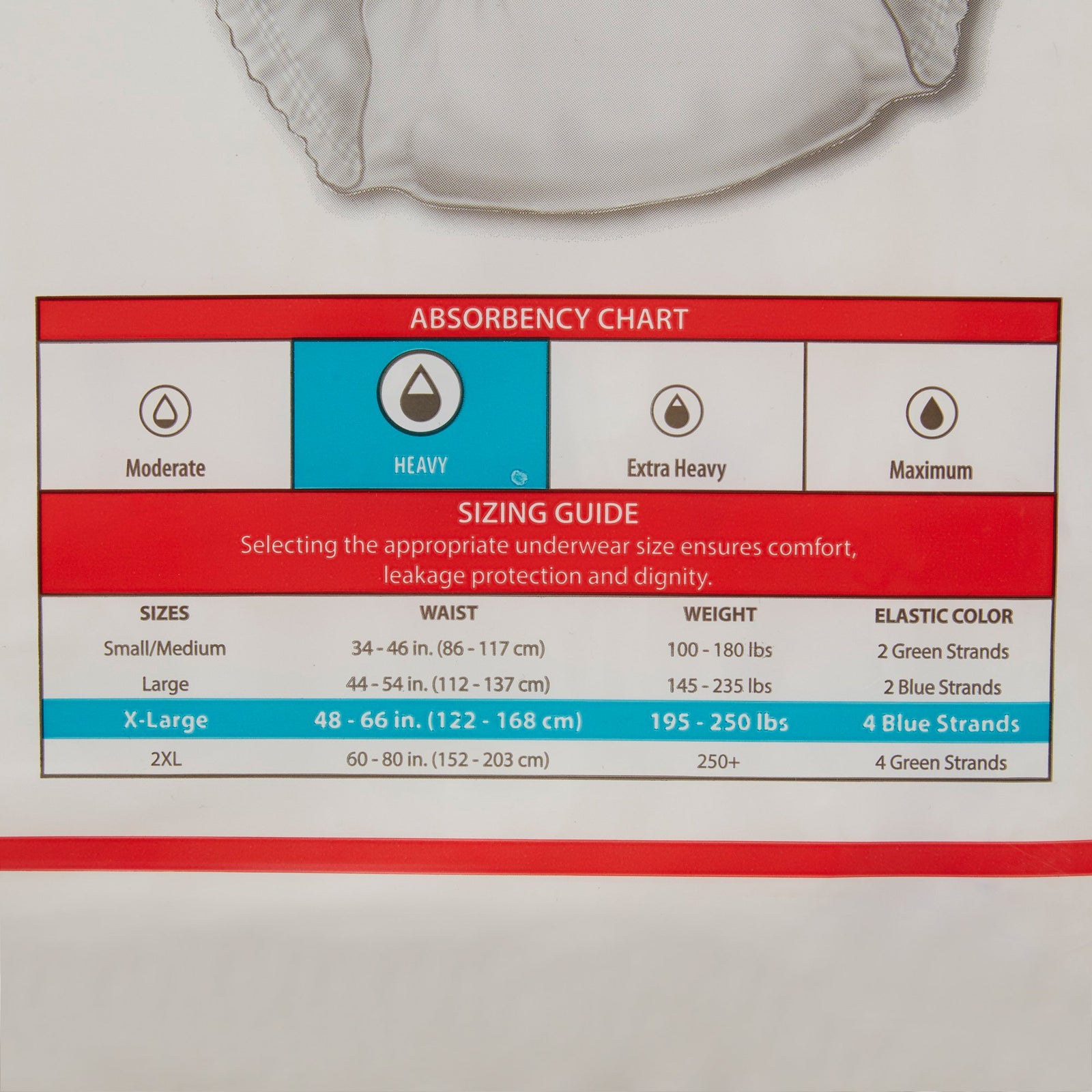 CardinalHealth Underwear SURE CARE Plus