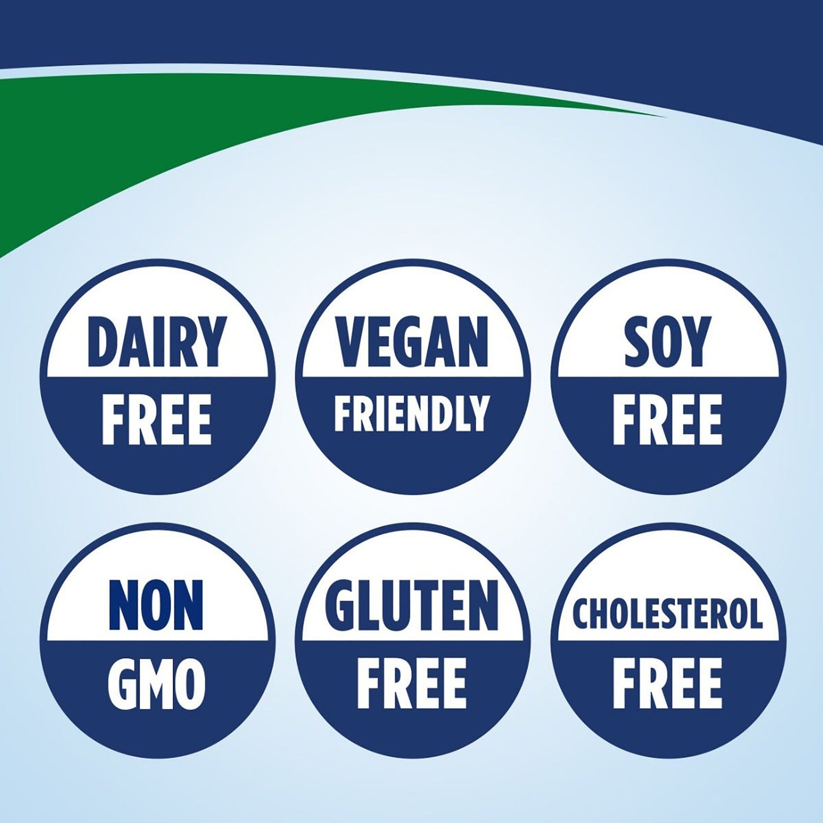 Ensure Plant Based Protein Nutrition Shake Oral Supplement