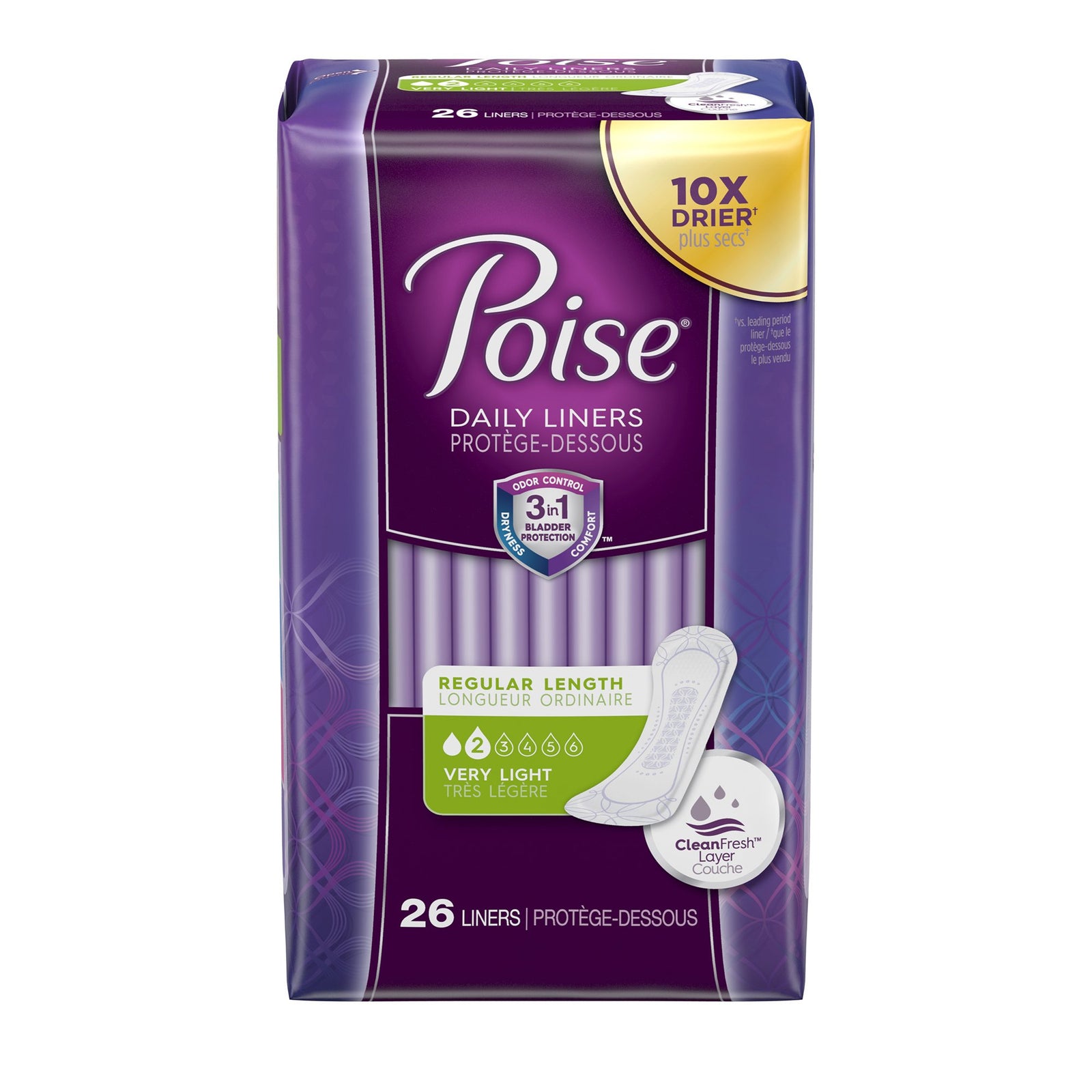Poise Bladder Control Pad