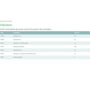Hibiclens Antiseptic / Antimicrobial Skin Cleanser alternate image