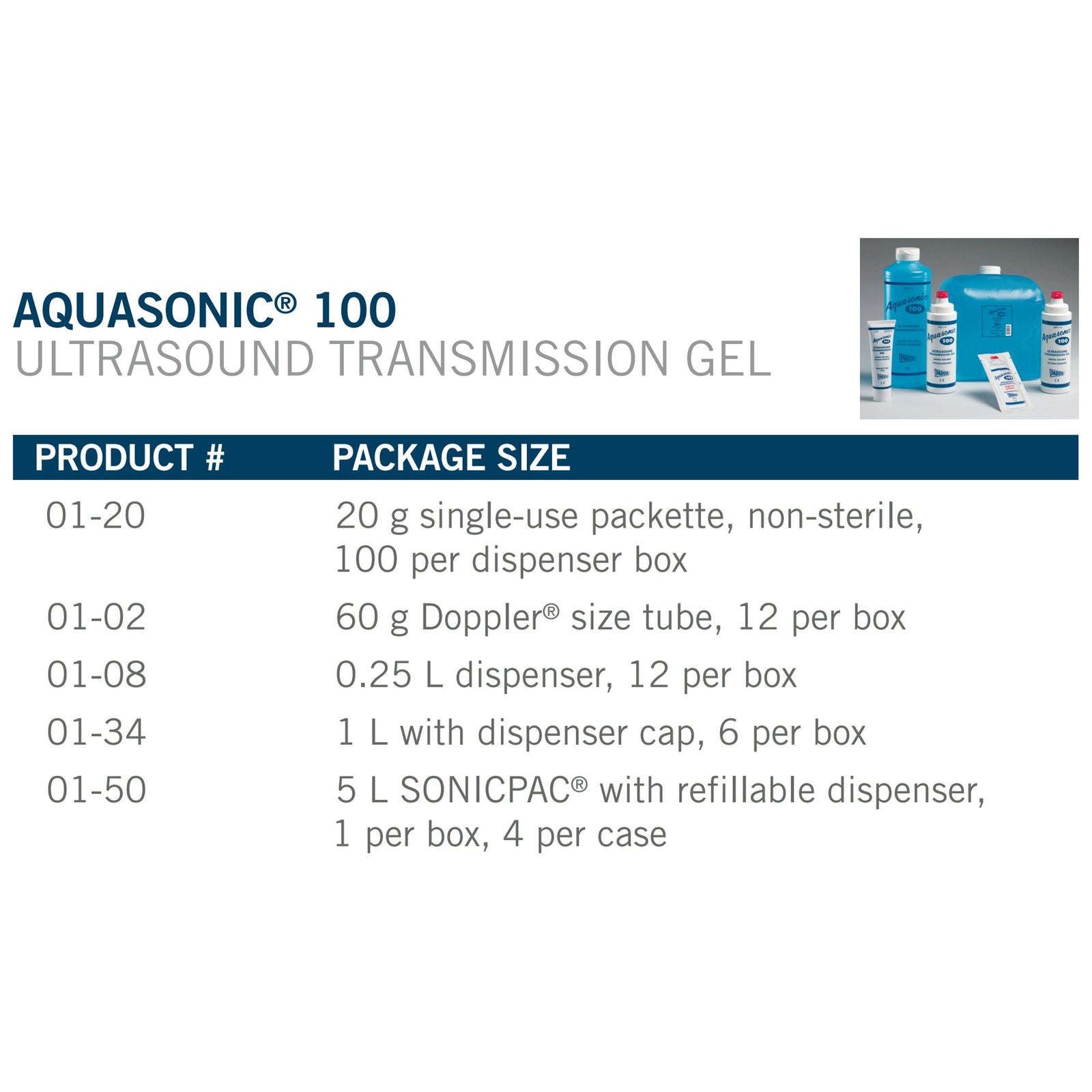 Aquasonic 100 Ultrasond Transmisson Gel