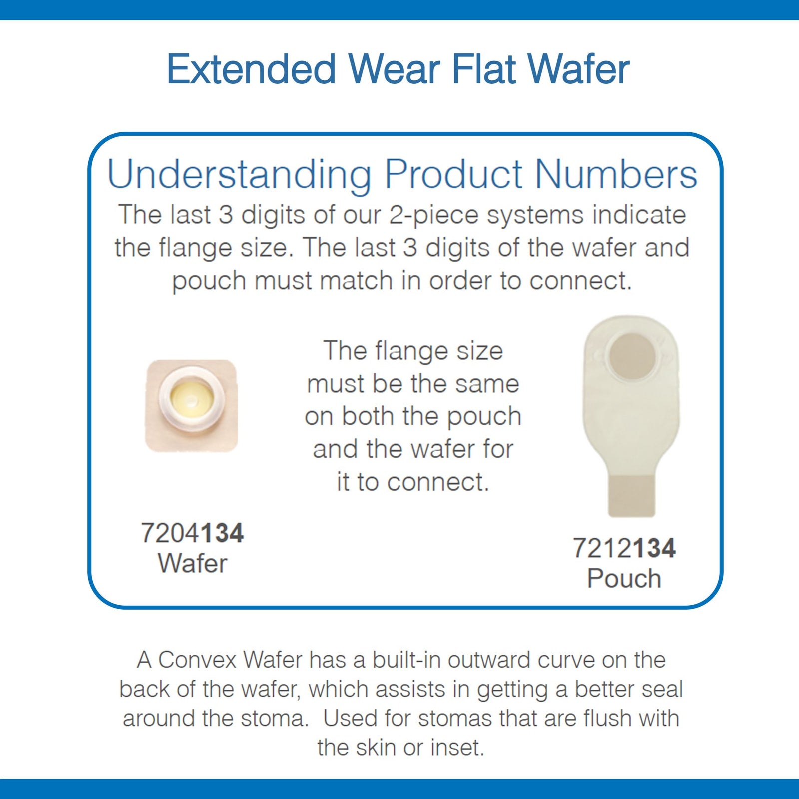Securi-T 2-Piece Convex Barrier