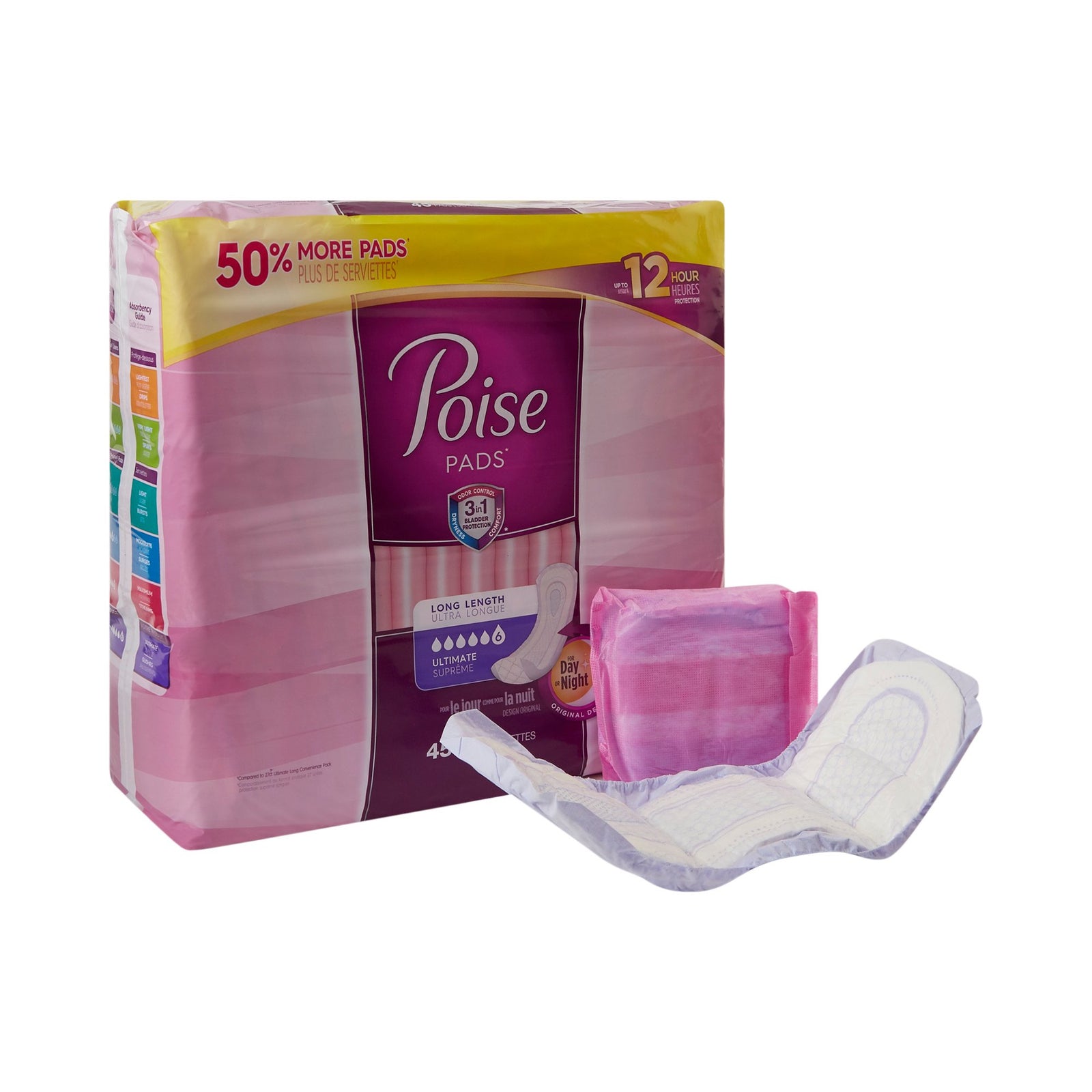 Poise Bladder Control Pad