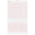 McKesson Fetal Diagnostic Monitor Recording Paper