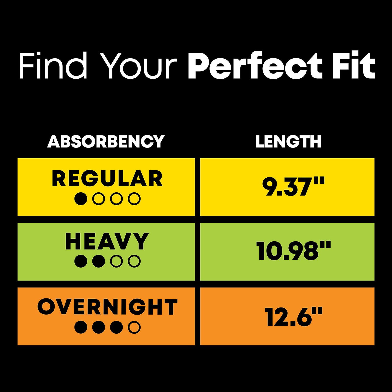 U by KotexLightdays Panty Liner