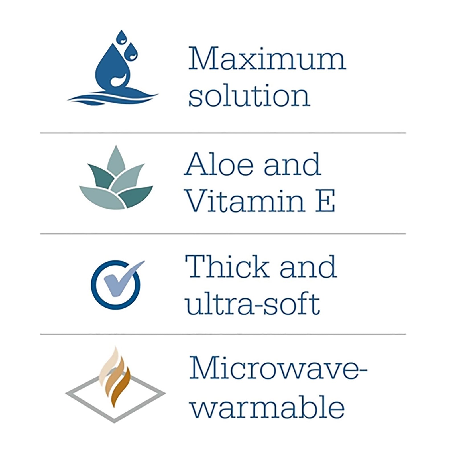 Essential Bath Medium Weight Rinse-Free Bath Wipe