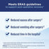 Ensure Pre-Surgery benefits and ERAS guidance