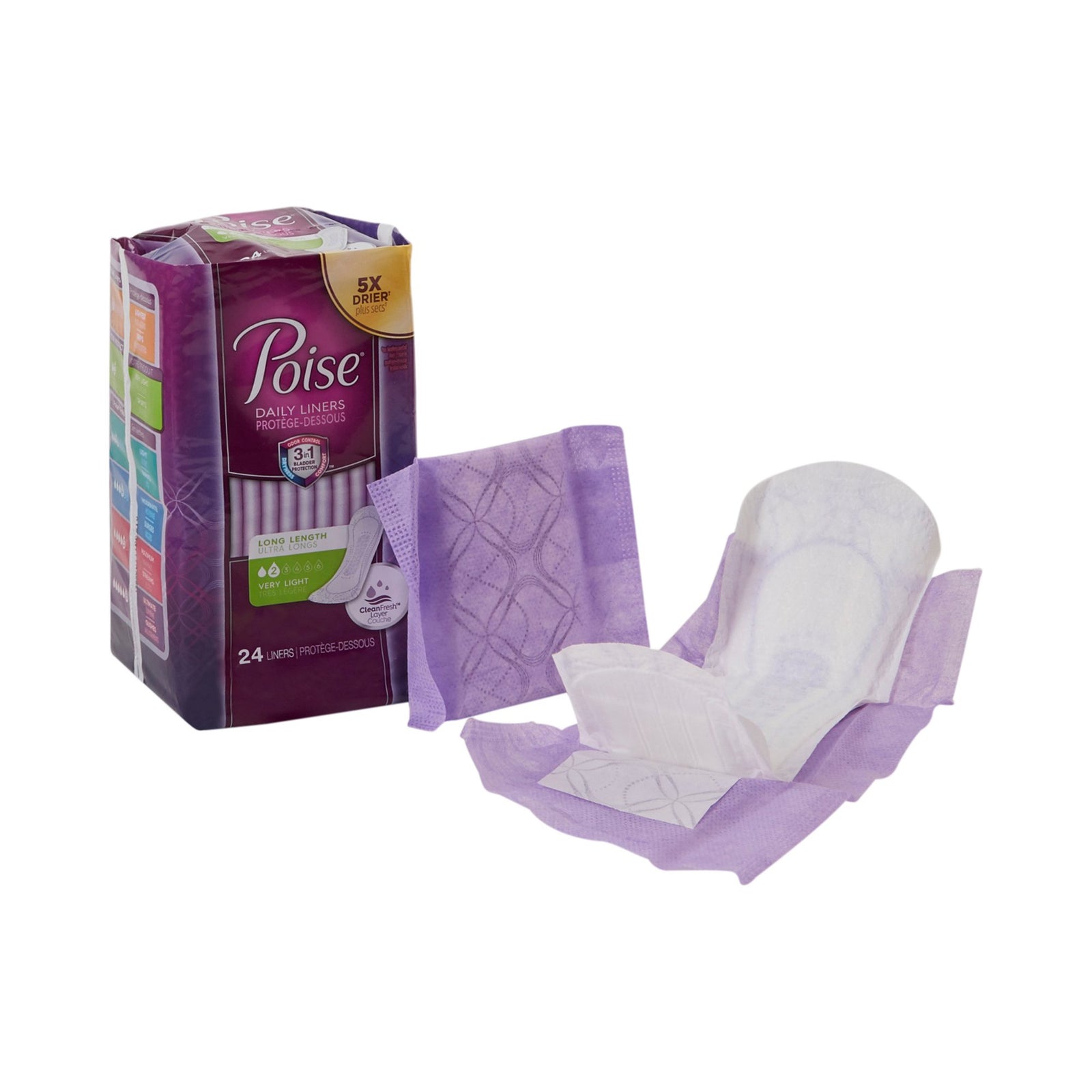 Poise Bladder Control Pad