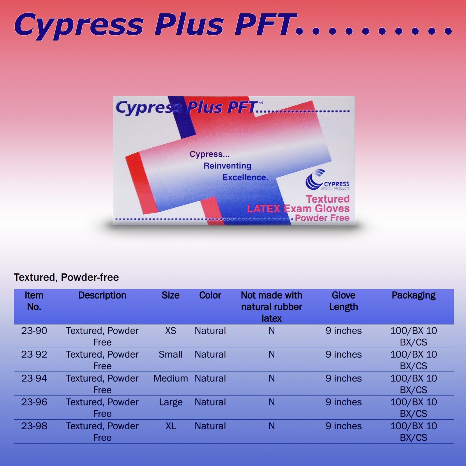 Cypress Plus PFT Exam Glove