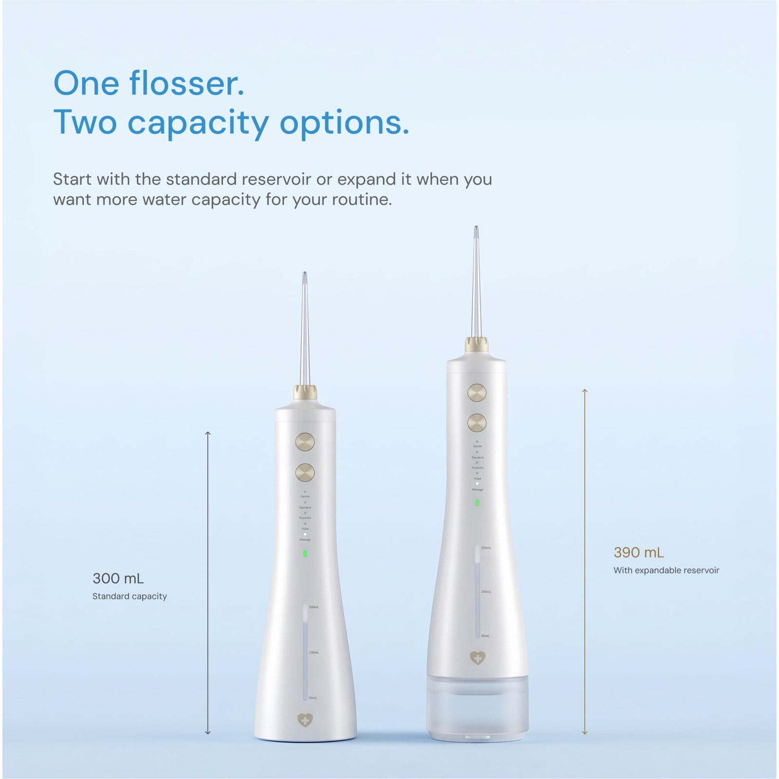 WellBefore Electric Water Flosser