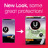 U by Kotex Security Feminine Pad