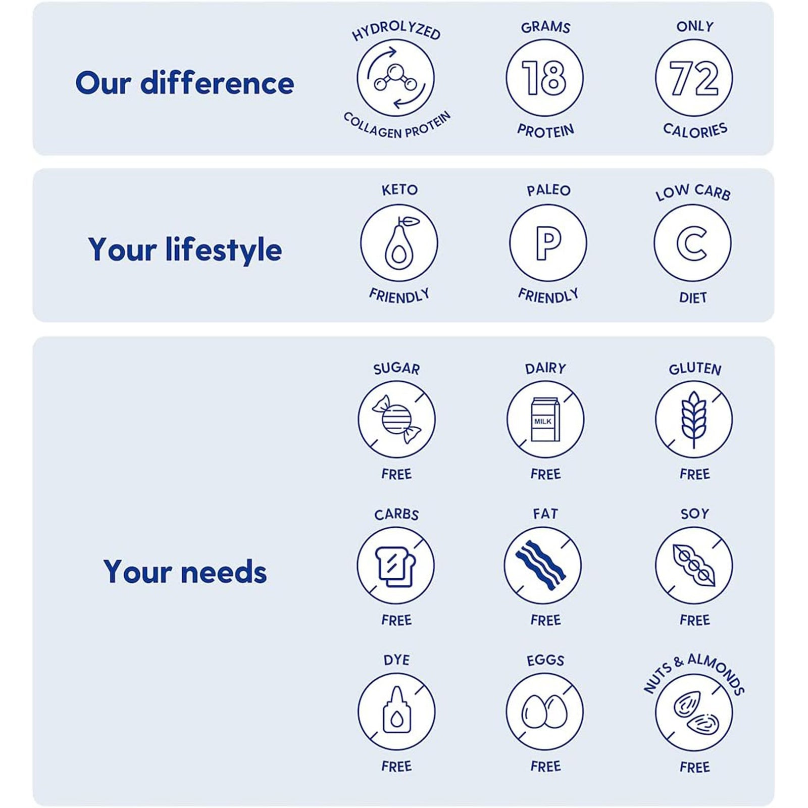 Proteinex Oral Supplement