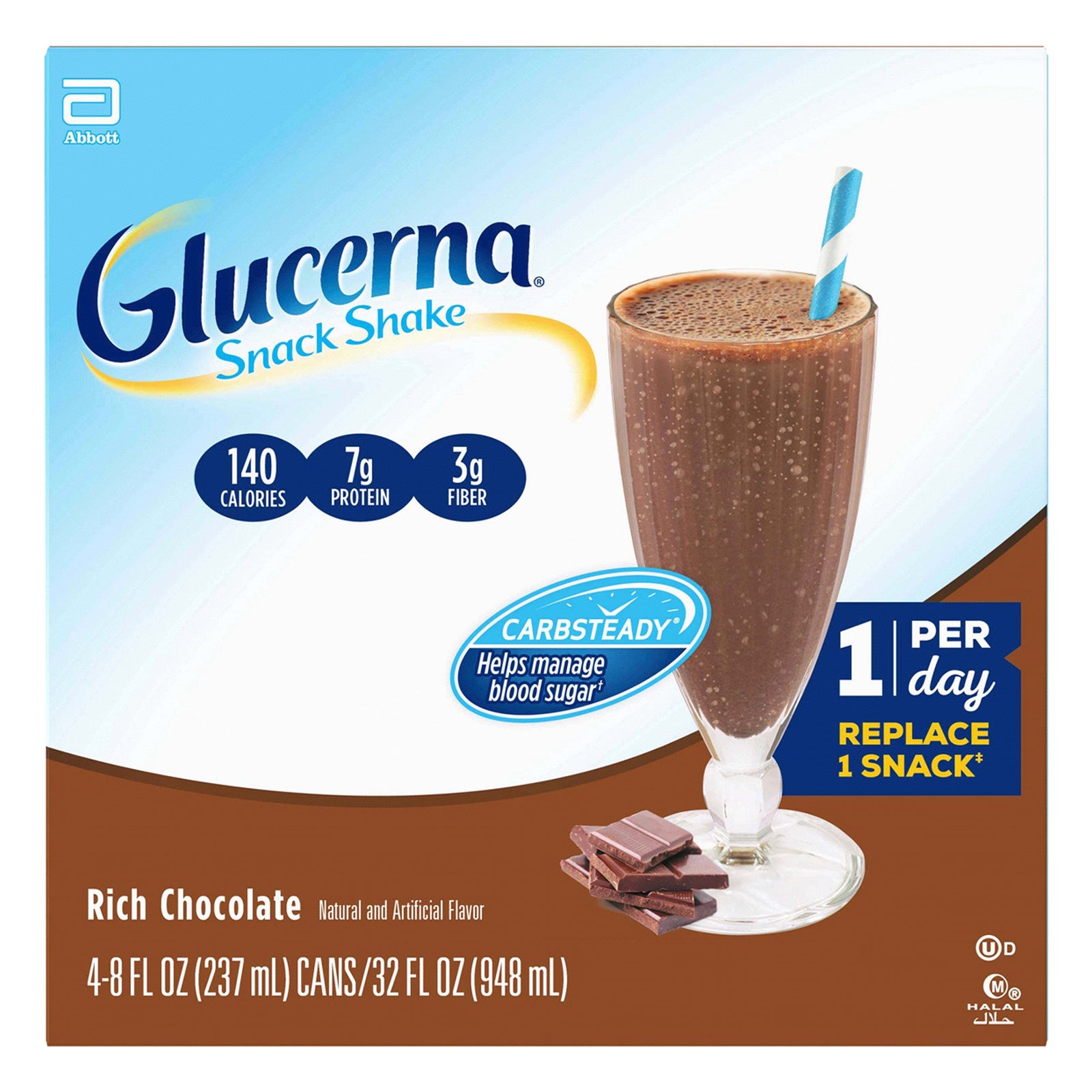 Glucerna Original Shake Oral Supplement