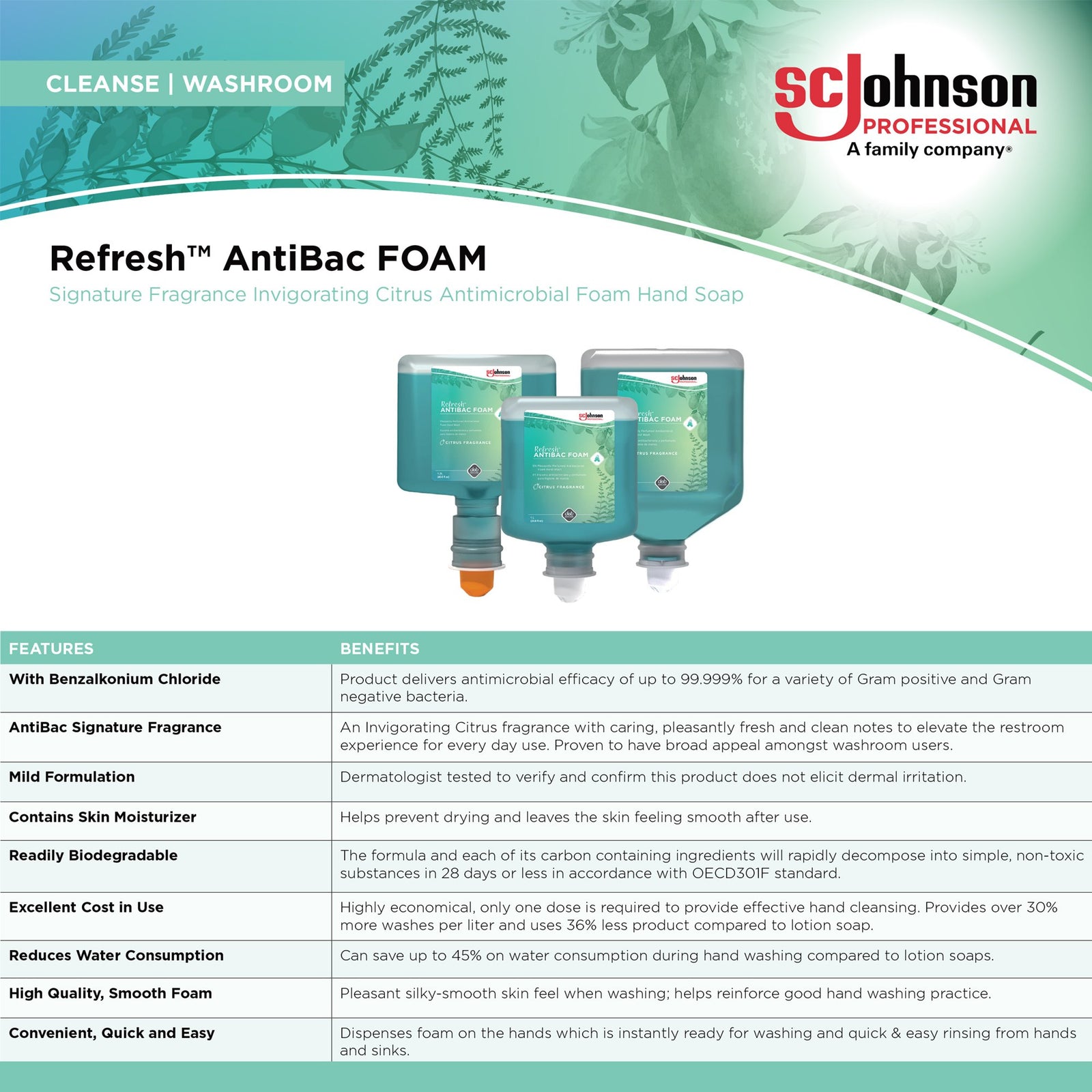 Refresh AntiBac Foam Antibacterial Soap