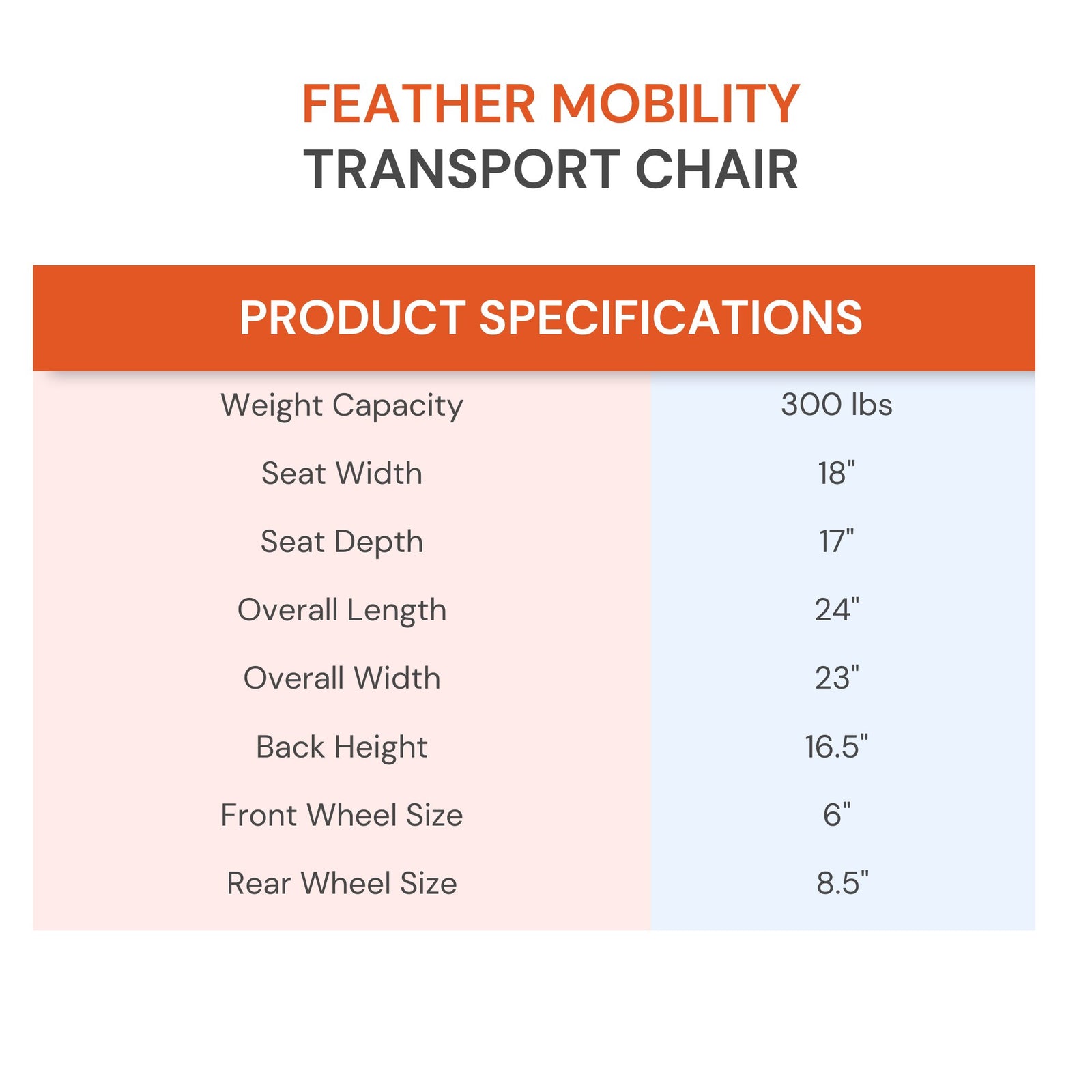 Feather Transport Transport Chair