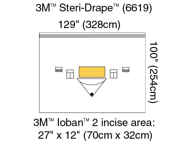 3M Steri-Drape Orthopedic Drape
