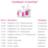 Metrex CaviCide Surface Disinfectant Decontaminant Cleaner