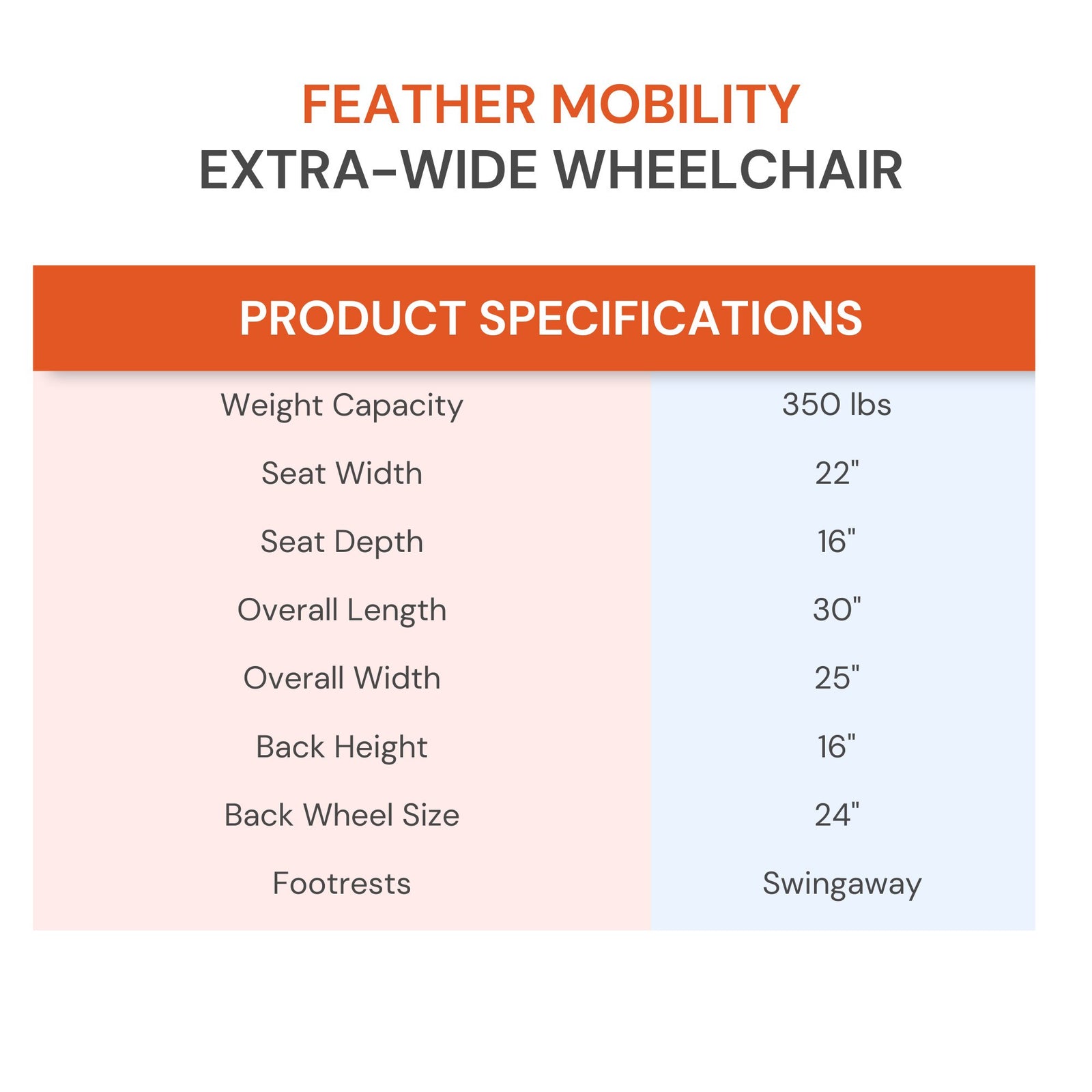 Feather Lightweight Wheelchair