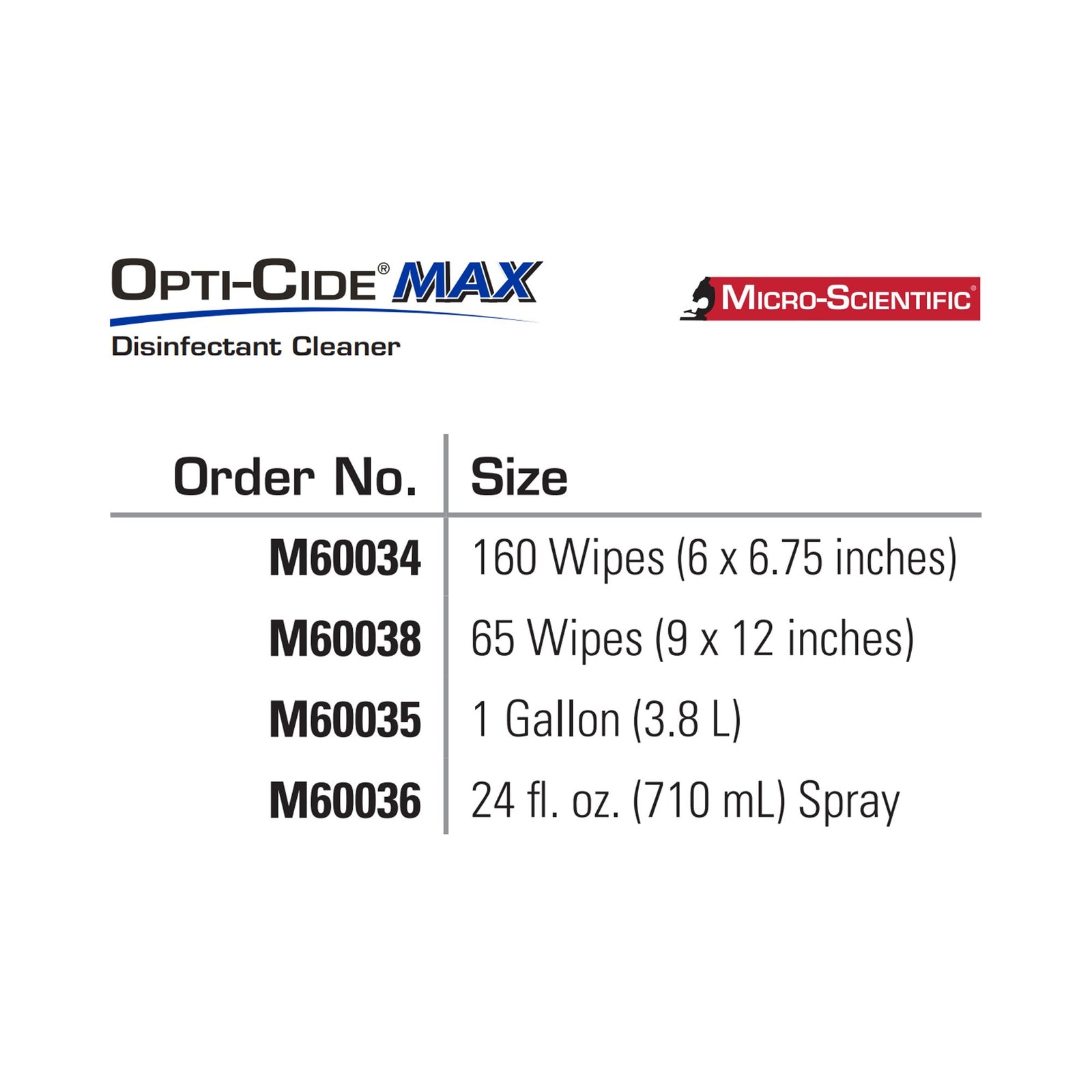 Opti-Cide Max Wipes Disinfectant Cleaner