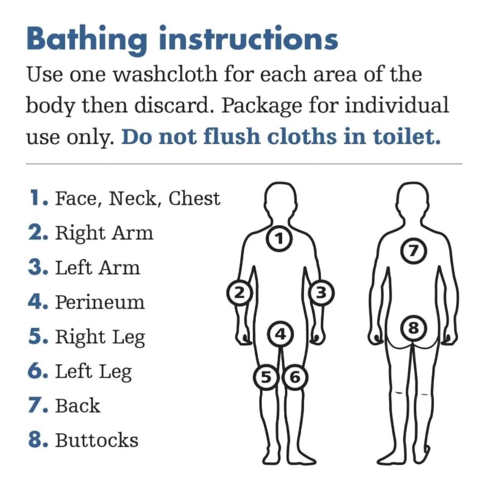 Essential Bath Rinse-Free Bath Wipe