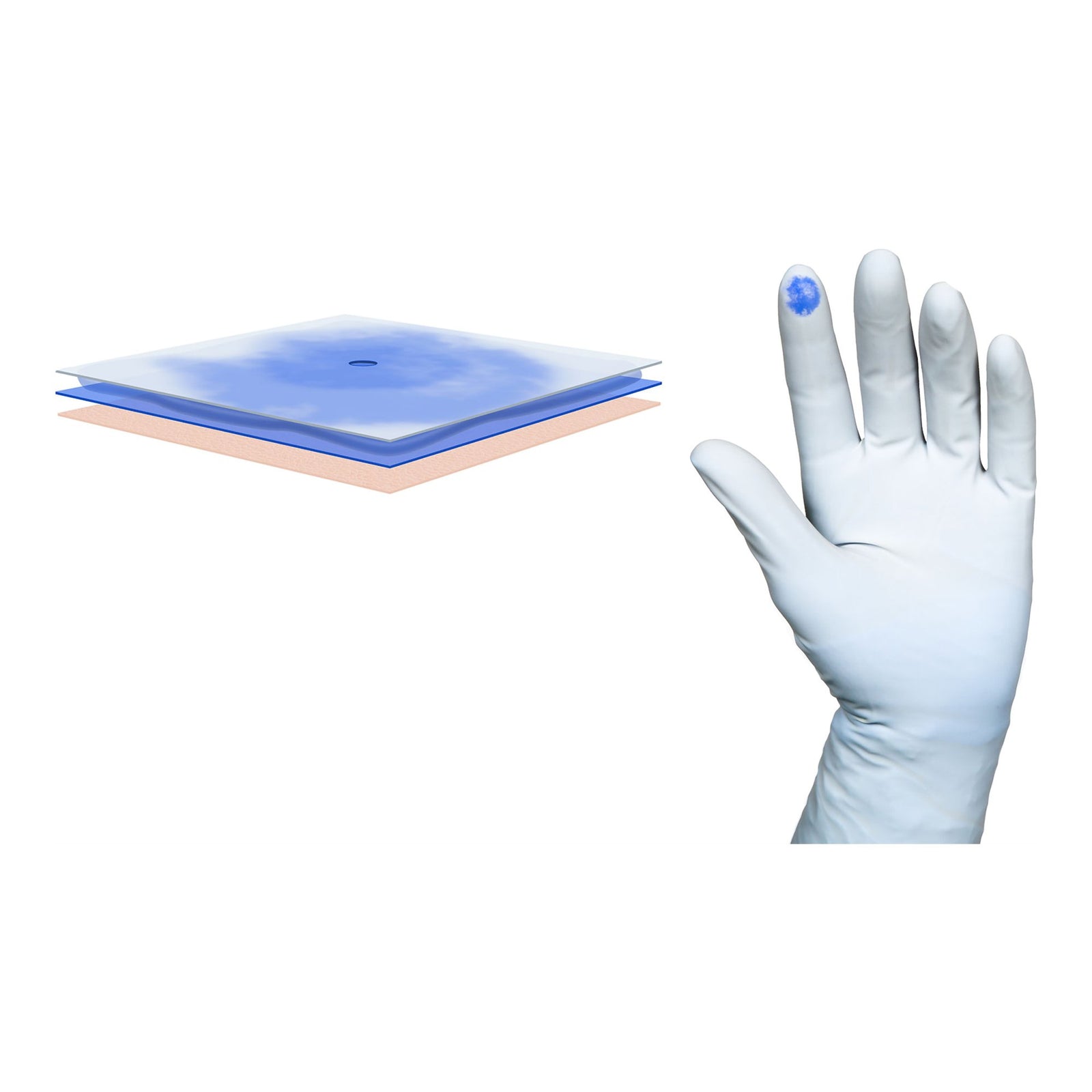 Biogel PI Indicator Underglove Surgical Underglove