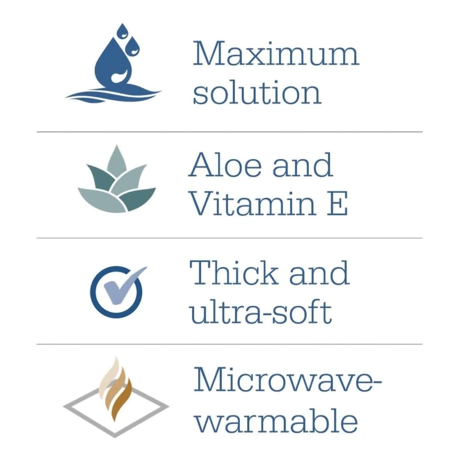 Essential Bath Rinse-Free Bath Wipe