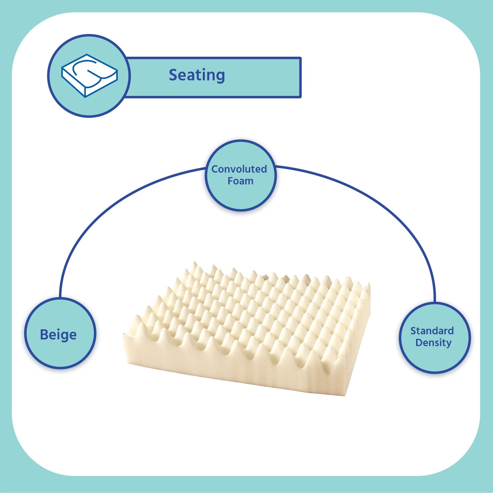 Span America Seat Cushion