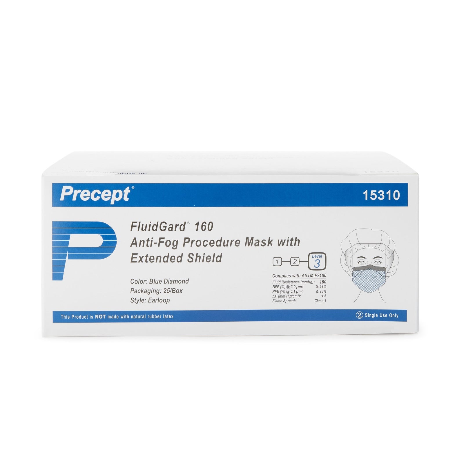 FluidGard 160 Procedure Mask With Eye Shield