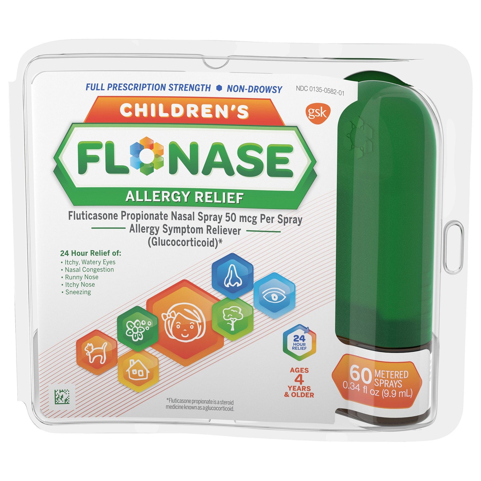 Flonase Allergy Relief