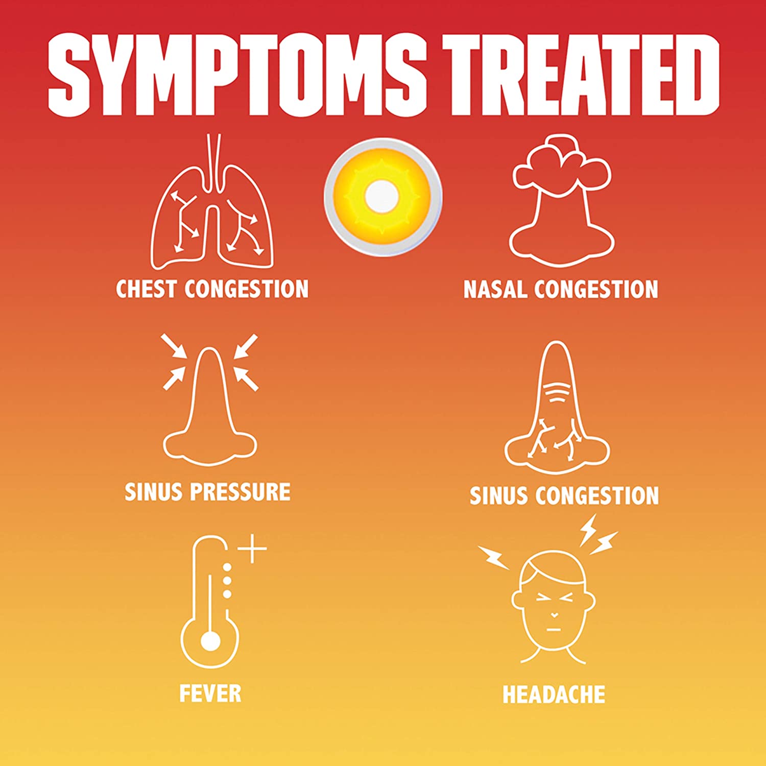 Mucinex Sinus-Max Max Strengthen Day/Night
