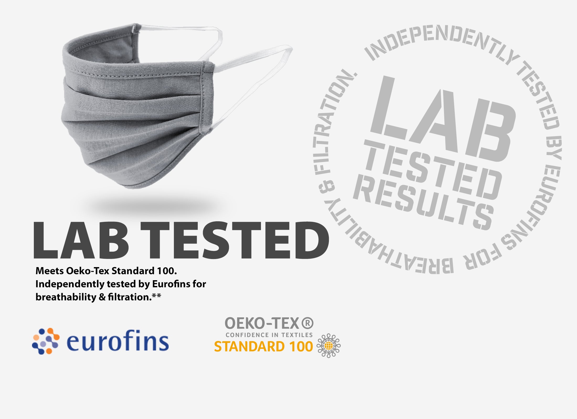 Truline Everyday Reusable Face Mask