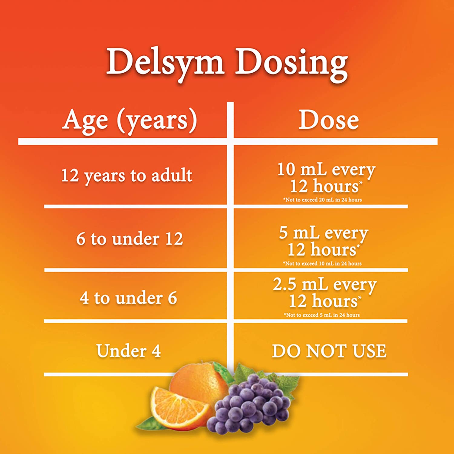 Delsym Adult Cough Suppressent