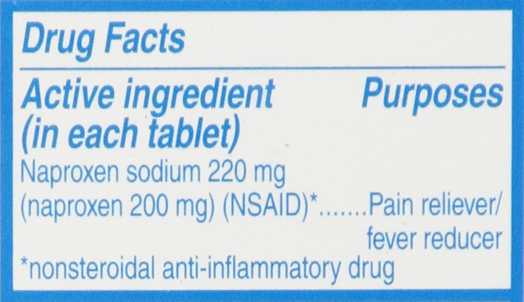 Aleve All Day Strong