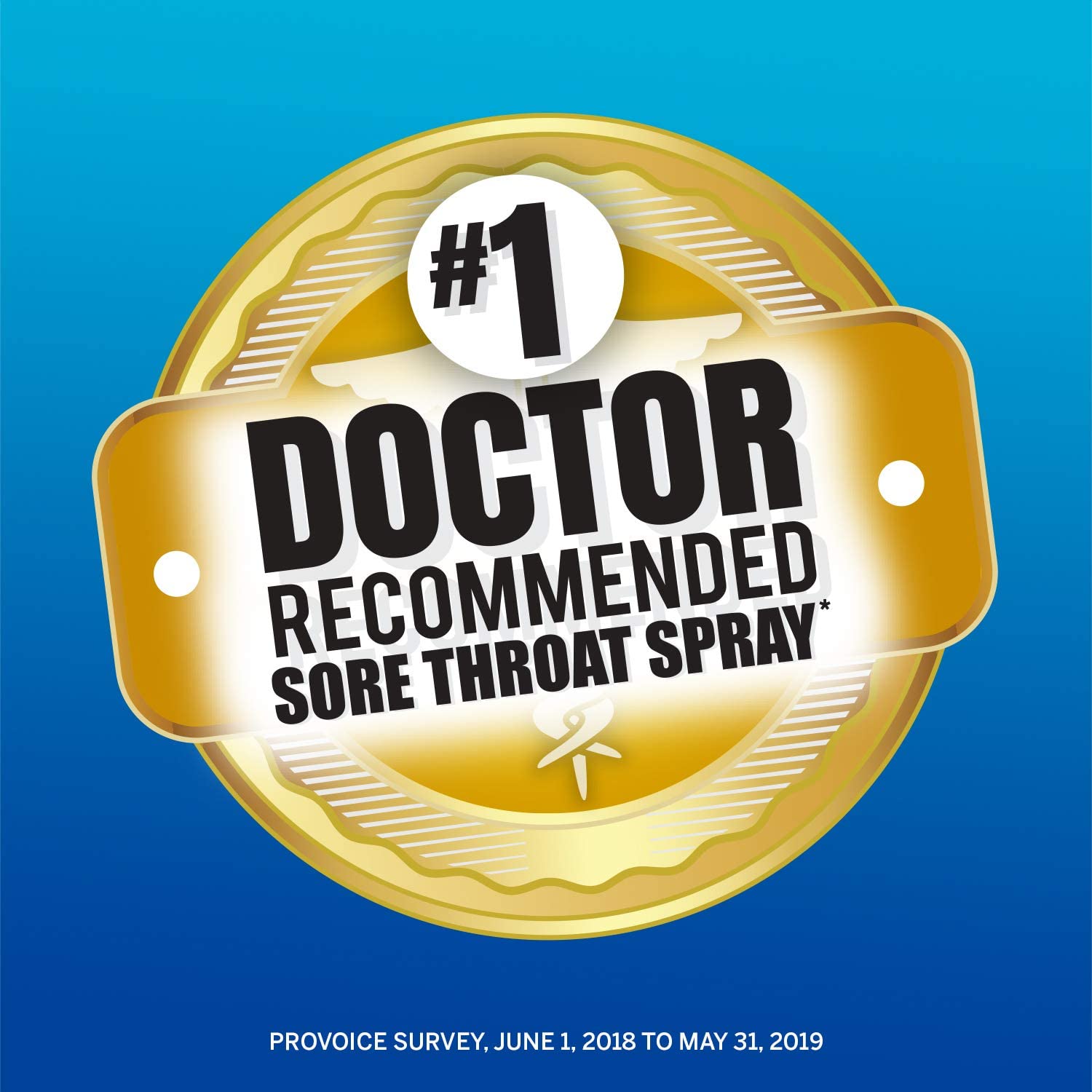 Chloraseptci Sore Throat Spray