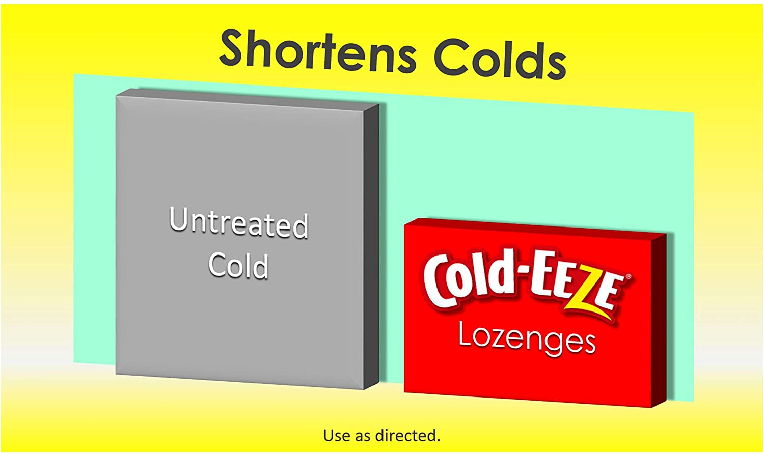Cold-EEZE Plus Cold-Shortening Lozenges