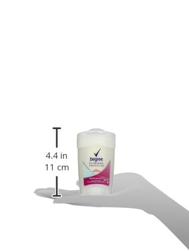 Degree Women Clinical Strength Antiperspirant Deodorant